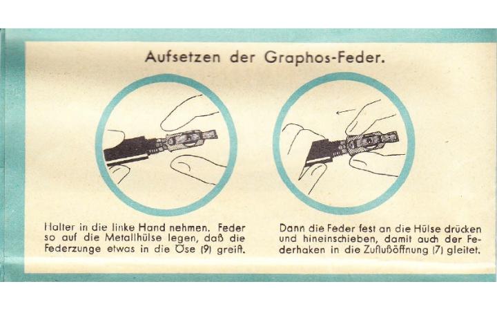 Aufsetzen der Graphos-Feder